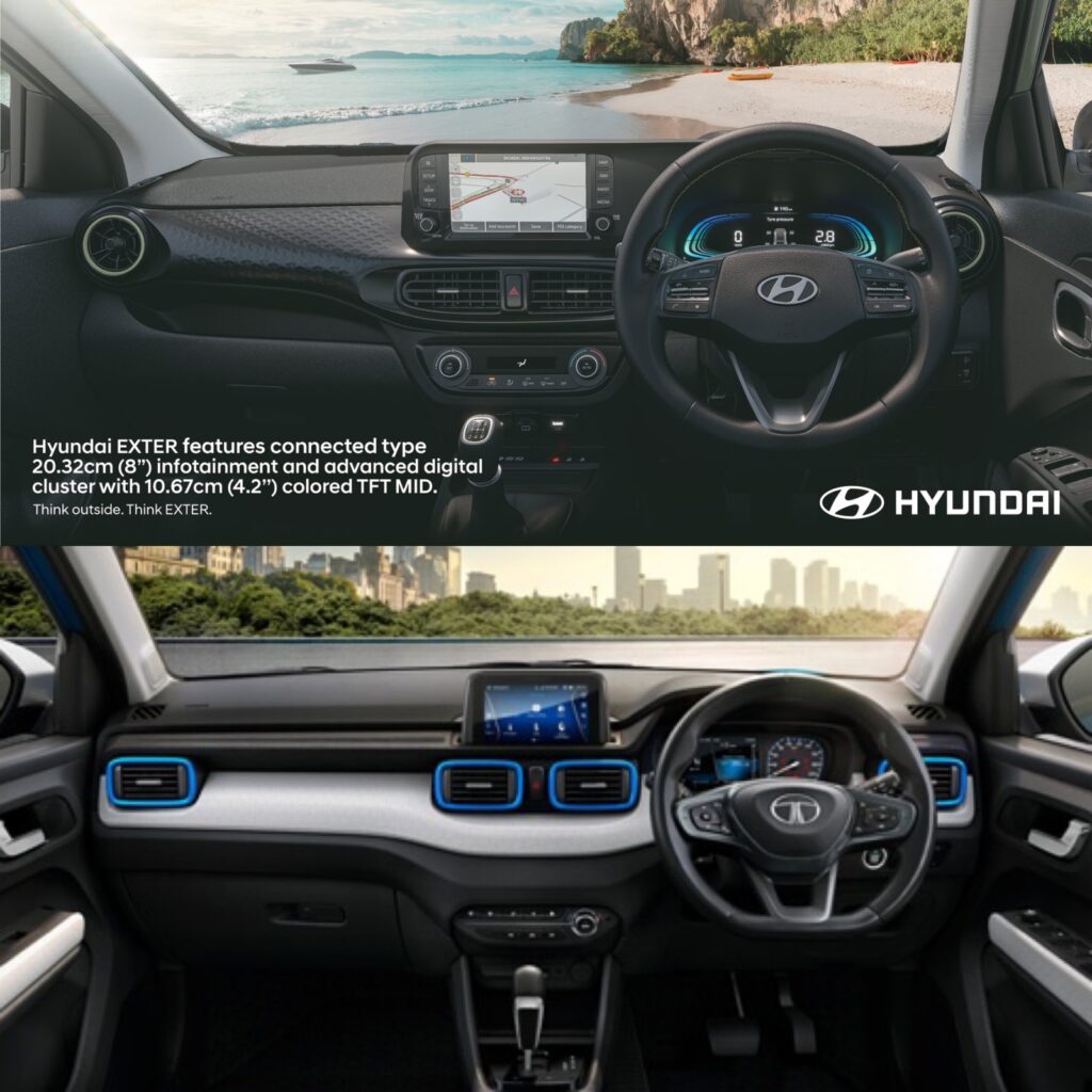 Hyundai माइक्रो-SUV, Exter