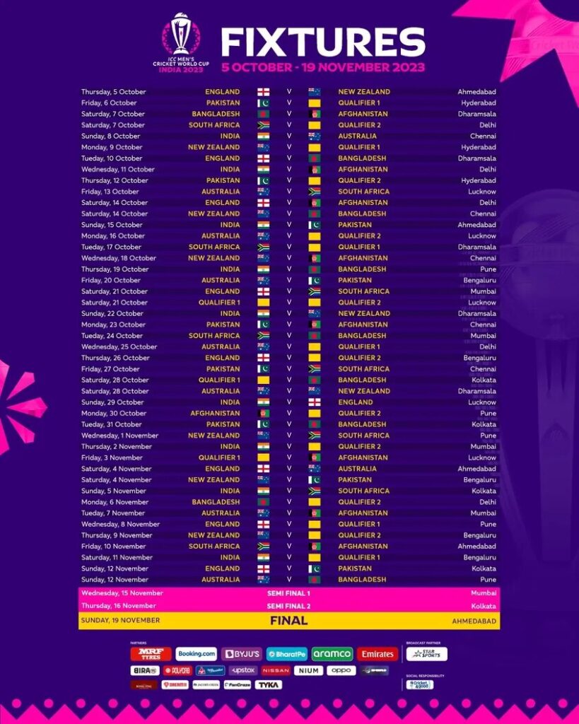 ICC World Cup 2023 Schedule: वर्ल्ड कप का शिड्यूल जारी, देश के इन 10 शहरों में होंगे मैच 