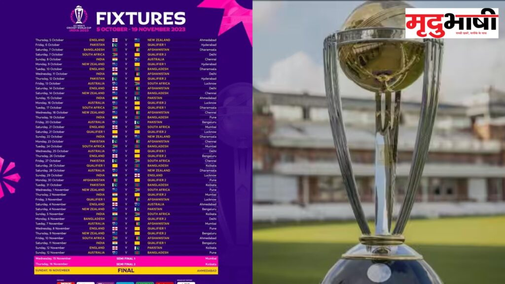 ICC World Cup 2023 Schedule: वर्ल्ड कप का शिड्यूल जारी, देश के इन 10 शहरों में होंगे मैच