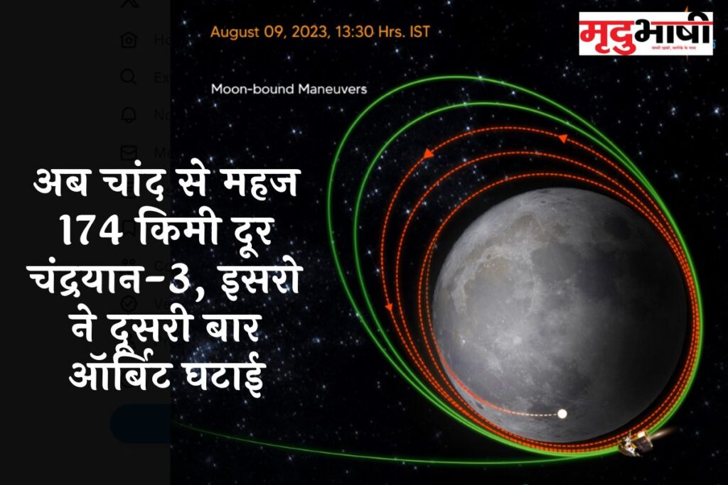 अब चांद से महज 174 किमी दूर चंद्रयान-3, इसरो ने दूसरी बार ऑर्बिट घटाई