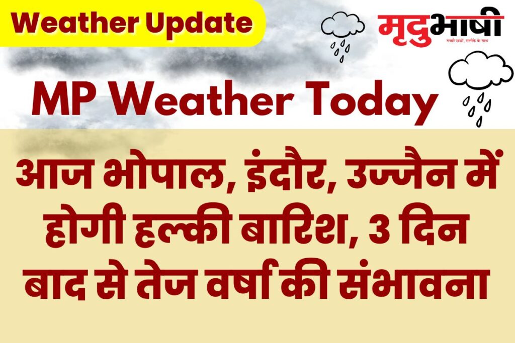 mp weather 16 august 2023