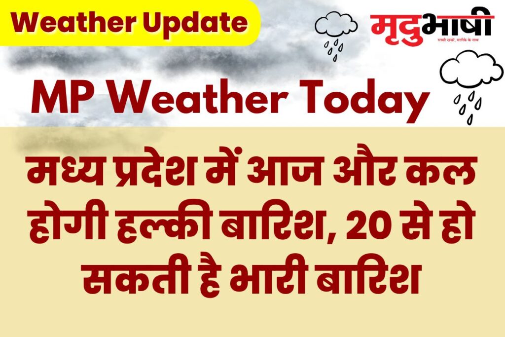 mp weather 17 august 2023