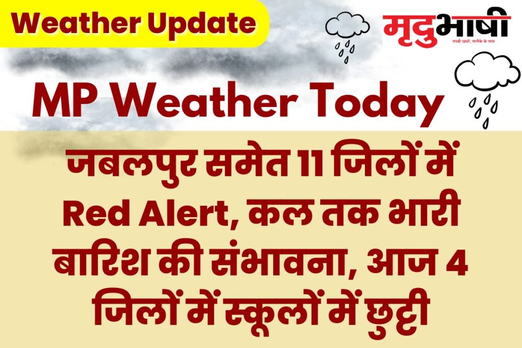 mp weather today 04 august