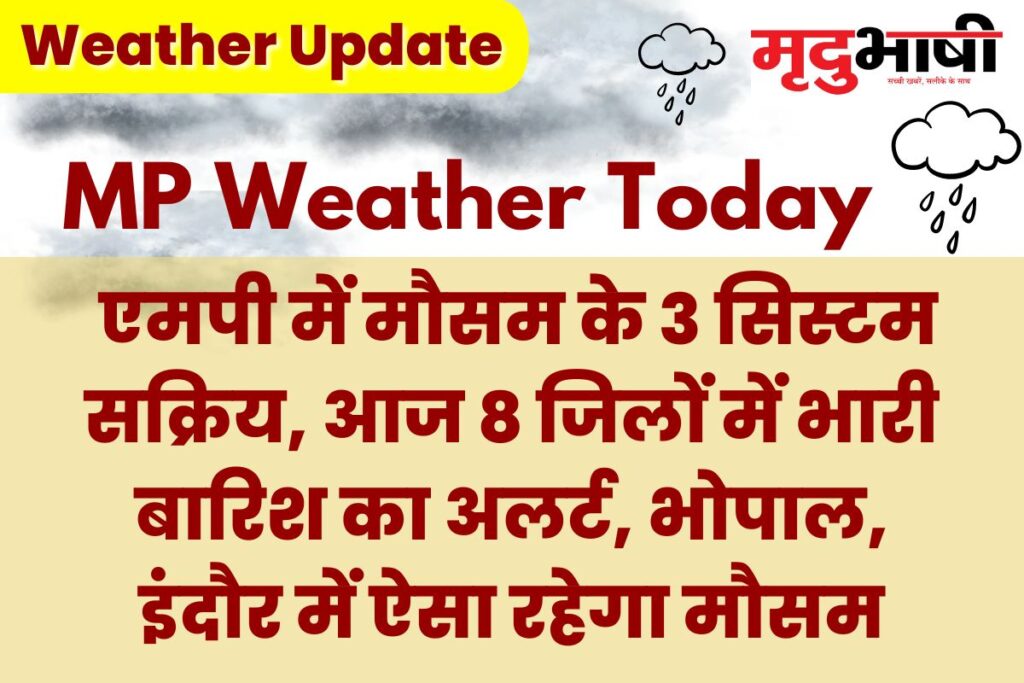 mp weather today 20 august