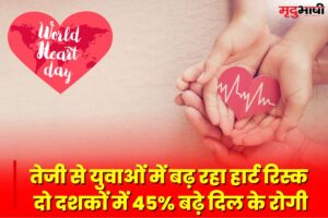 World Heart Day: तेजी से युवाओं में बढ़ रहा हार्ट रिस्क, दो दशकों में 45% बढ़े दिल के रोगी