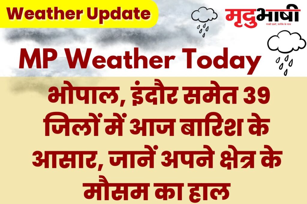 MP Today Weather