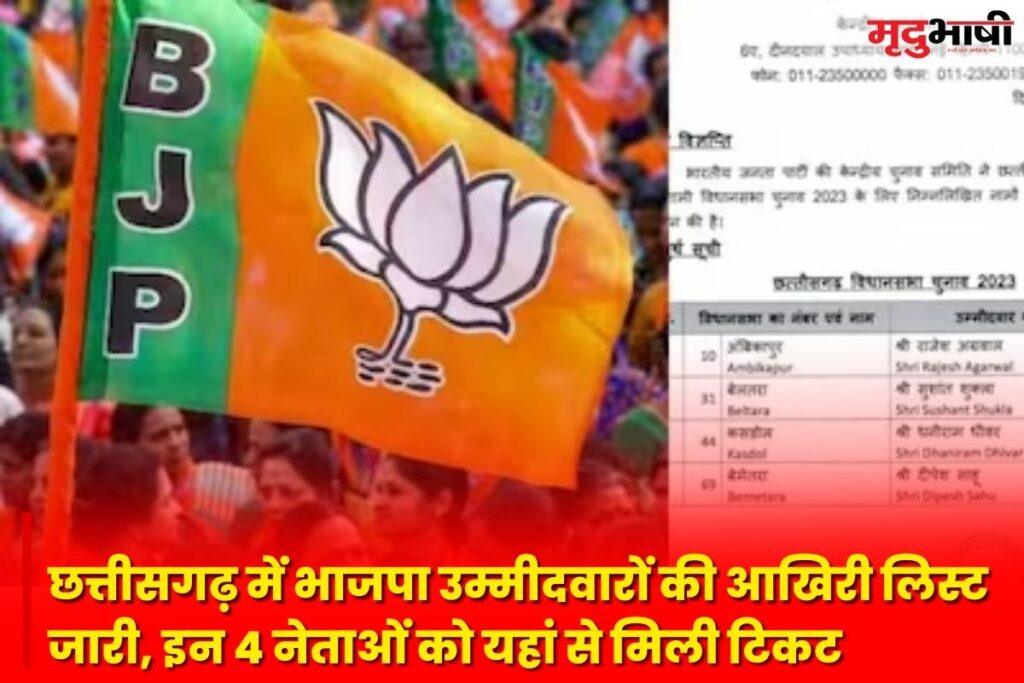 Chhattisgarh Assembly Election 2023: छत्तीसगढ़ में भाजपा उम्मीदवारों की आखिरी लिस्ट जारी, इन 4 नेताओं को यहां से मिली टिकट