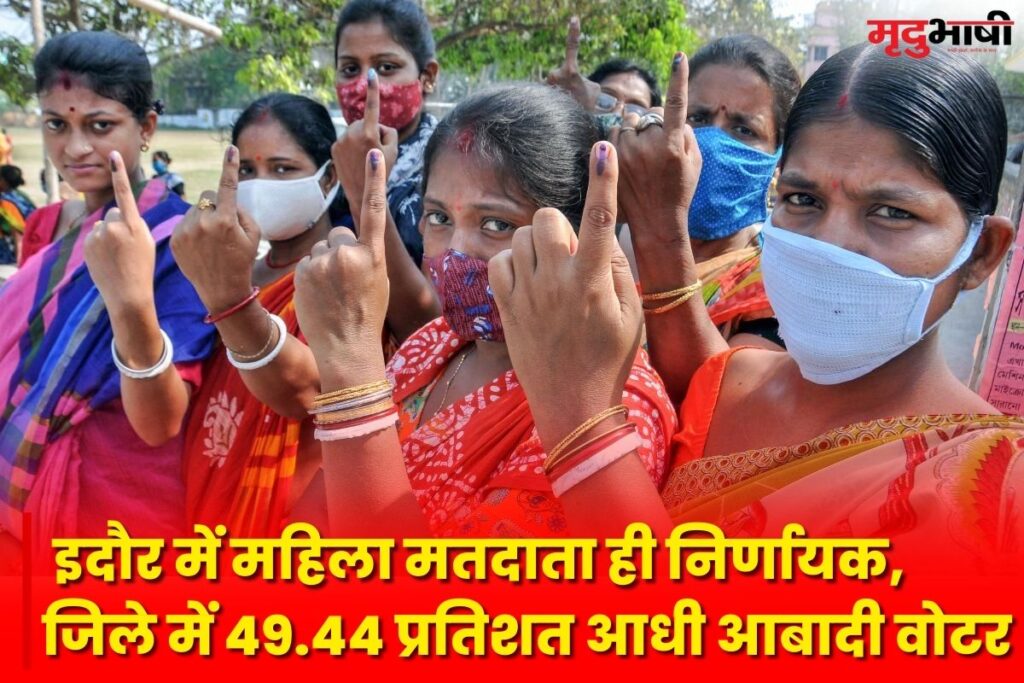 MP Election 2023: इंदौर में महिला मतदाता ही निर्णायक, जिले में 49.44 प्रतिशत आधी आबादी वोटर