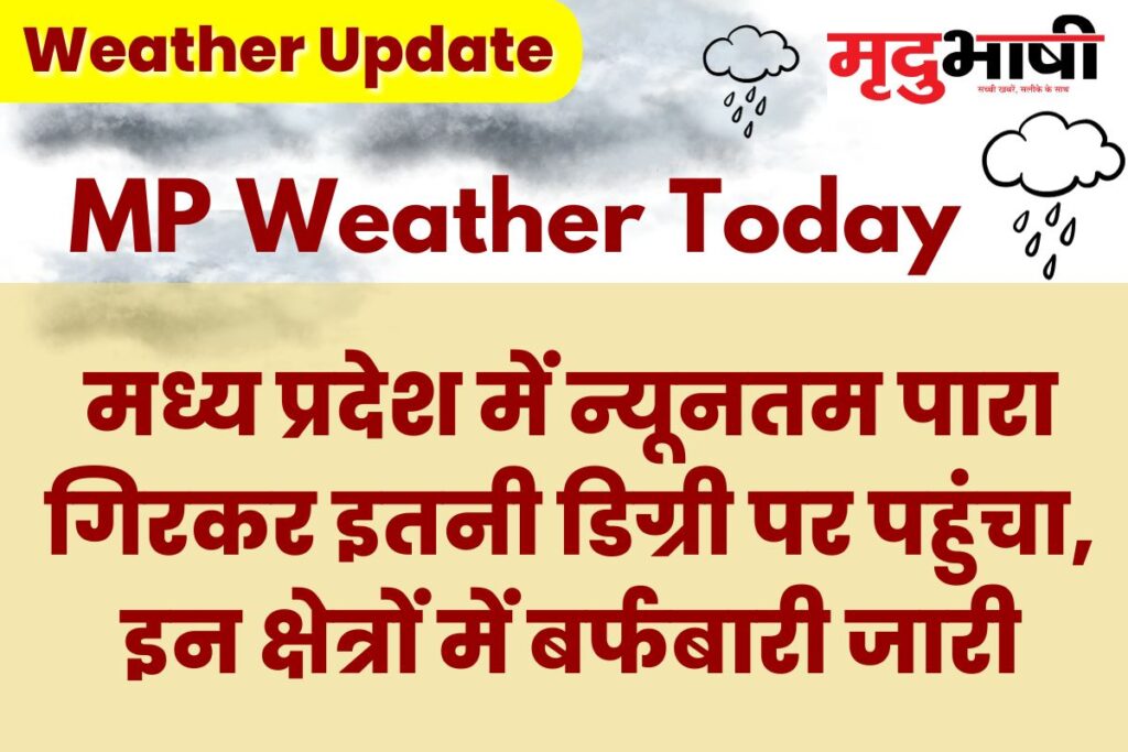 MP Today Weather: मध्य प्रदेश में न्यूनतम पारा गिरकर इतनी डिग्री पर पहुंचा, इन क्षेत्रों में बर्फबारी जारी