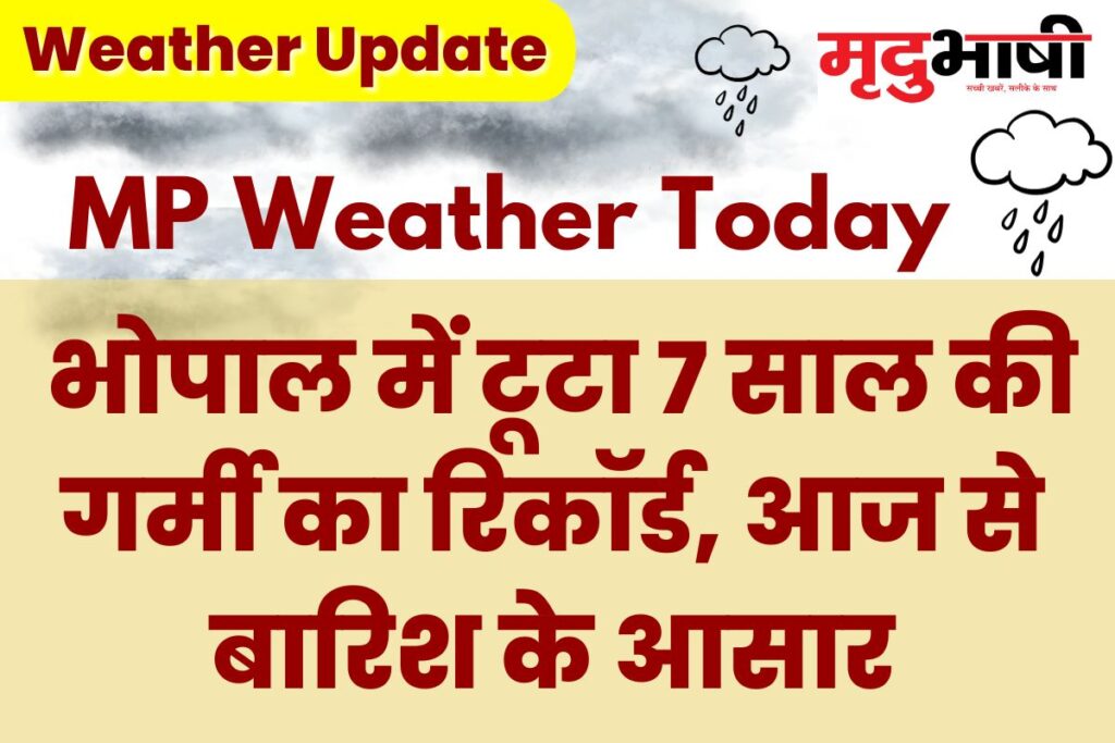 MP Today Weather