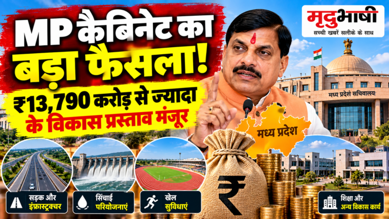 मोहन कैबिनेट का बड़ा फैसला, MP के विकास के लिए ₹13,790 करोड़ से ज्यादा के प्रस्ताव मंजूर