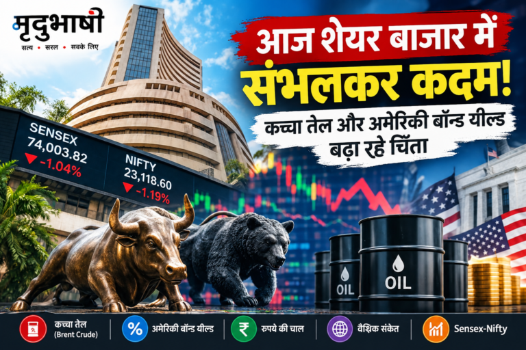 आज शेयर बाजार में संभलकर कदम! कच्चा तेल और अमेरिकी बॉन्ड यील्ड बढ़ा रहे चिंता