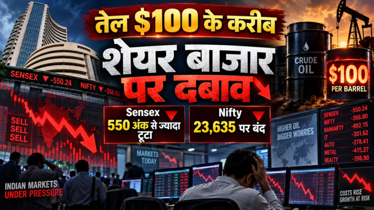 तेल $100 के करीब, भारतीय बाजार पर दबाव: Sensex 550 अंक से ज्यादा टूटा