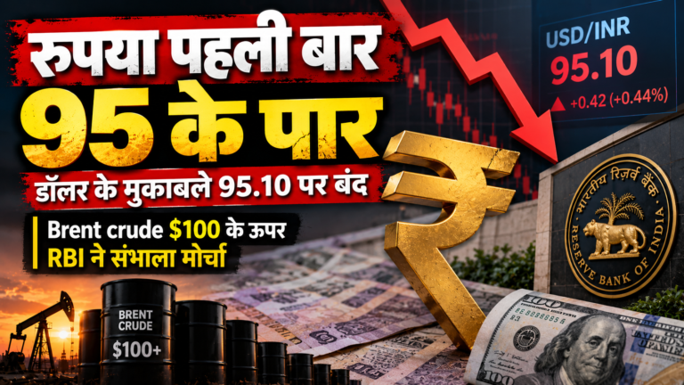 रुपया पहली बार 95 के पार: डॉलर के मुकाबले 95.10 पर बंद, RBI ने संभाला मोर्चा