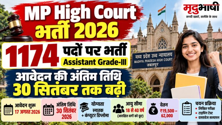 MP High Court Recruitment 2026: 1174 पदों पर भर्ती, आवेदन की अंतिम तिथि 30 सितंबर तक बढ़ी, जानें योग्यता, फीस और चयन प्रक्रिया