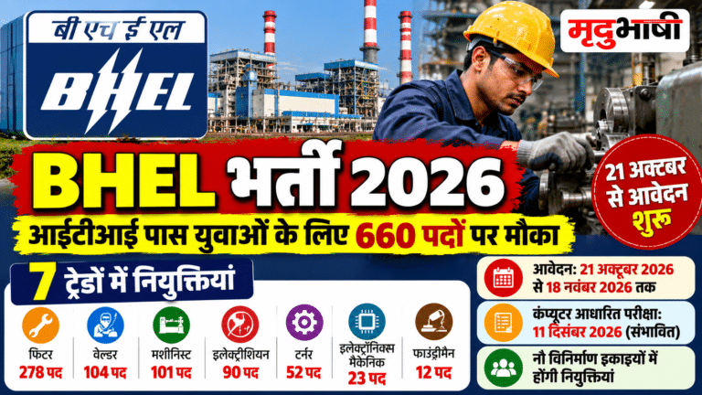 BHEL में सरकारी नौकरी का शानदार मौका! फिटर, वेल्डर, इलेक्ट्रीशियन समेत 7 ट्रेडों में होंगी नियुक्तियां, 11 दिसंबर को संभावित कंप्यूटर आधारित परीक्षा