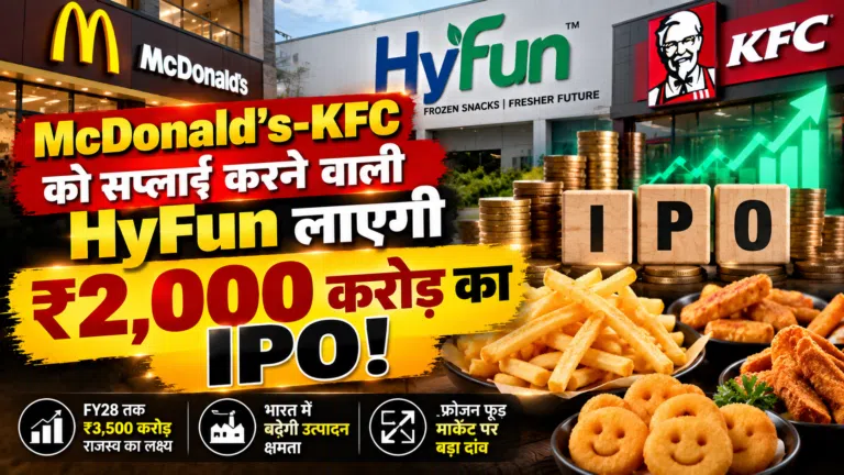 McDonald’s-KFC को सप्लाई करने वाली HyFun लाएगी ₹2,000 करोड़ का IPO, भारत के frozen-food boom पर बड़ा दांव
