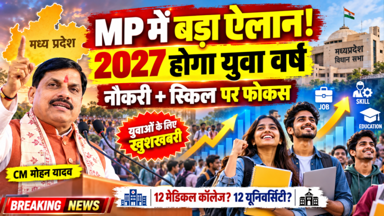 मध्य प्रदेश में 2027 होगा ‘युवा वर्ष’, रोजगार और स्किल डेवलपमेंट पर फोकस