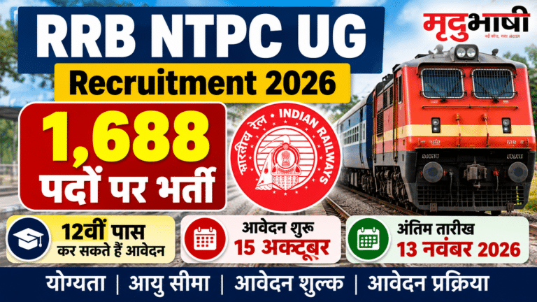 RRB NTPC UG Recruitment 2026: रेलवे में 1,688 पदों पर भर्ती, 12वीं पास युवाओं के लिए मौका
