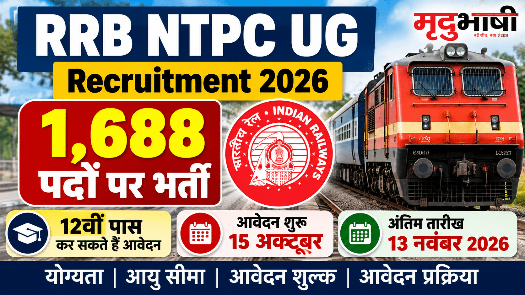 RRB NTPC UG Recruitment 2026 रेलवे में 1688 पदों पर भर्ती