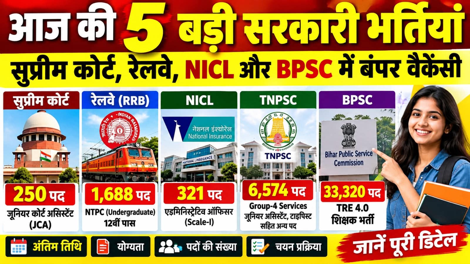 सोने की कीमत में ₹1,500 प्रति 10 ग्राम और चांदी में ₹3,100 प्रति किलोग्राम की तेजी, सेंसेक्स 879 अंक चढ़ा और निफ्टी 22,520 के पार