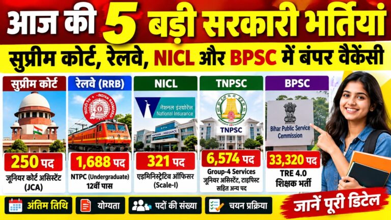 आज की 5 बड़ी सरकारी भर्तियां 2026 | Supreme Court, Railway, NICL, BPSC Jobs