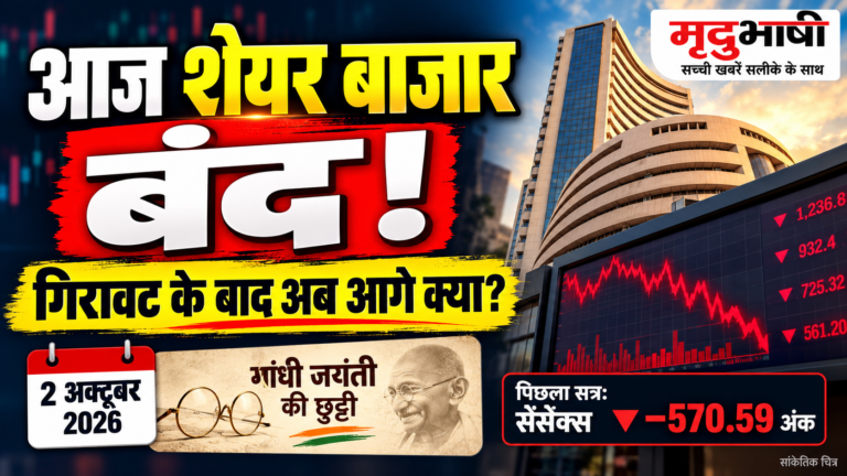 गांधी जयंती पर शेयर बाजार बंद, गिरावट के बीच निवेशकों को अगले सत्र का इंतजार