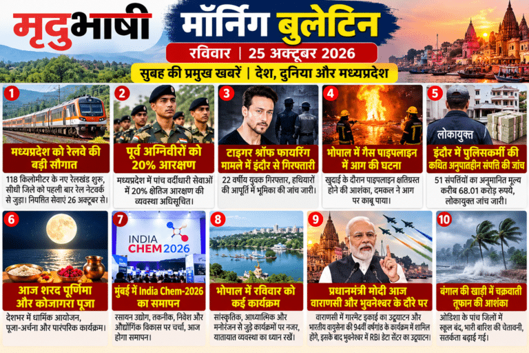 मृदुभाषी मॉर्निंग बुलेटिन | 25 अक्टूबर 2026